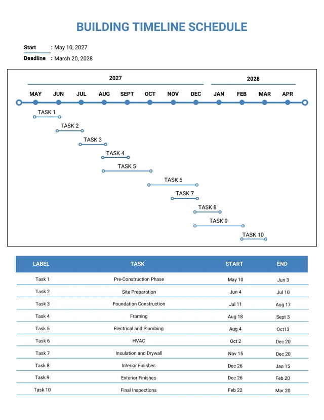 Blue Building Project Timeline In 12 Month Poster Template