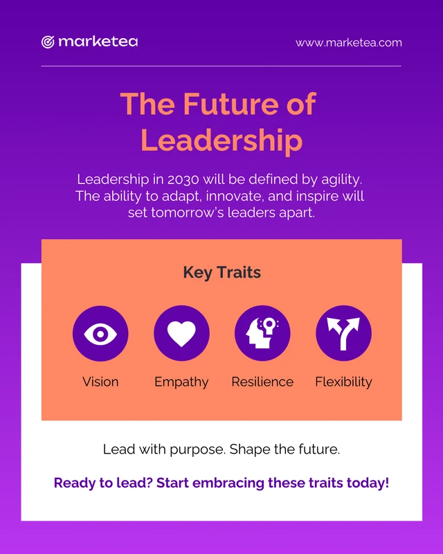 Future of Leadership LinkedIn Social Media Template Future of Leadership LinkedIn Social Media Template