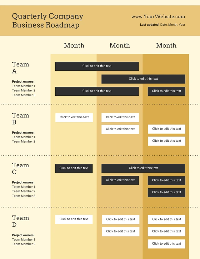 Yellow Blank Business Roadmap Example Template