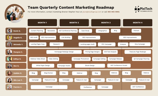 Team Quarterly Content Marketing Roadmap Template