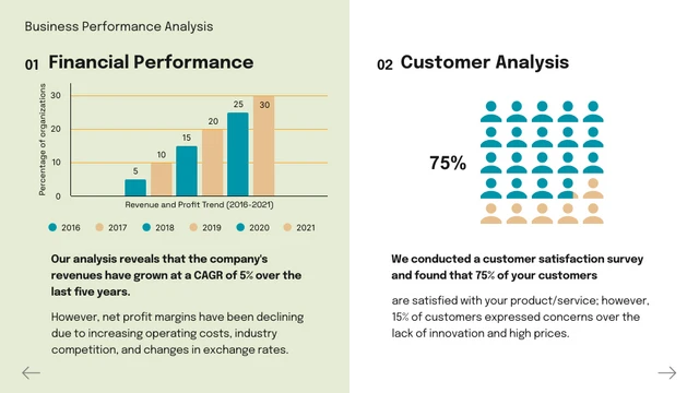 Clean Shape Green Consulting Presentation - Page 2