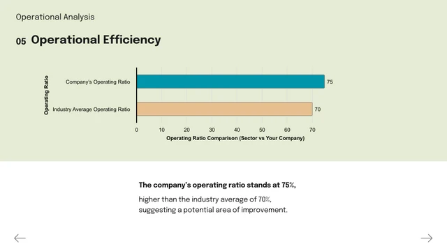 Clean Shape Green Consulting Presentation - Page 4