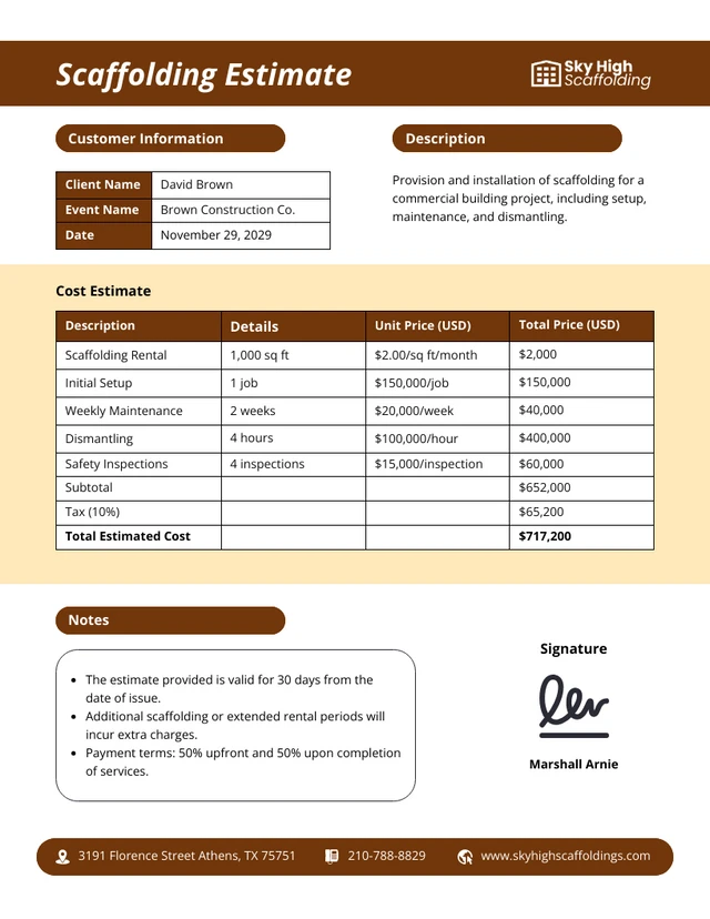 Scaffolding Estimate Template