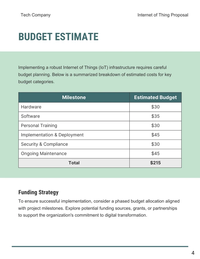 Internet of Things Proposals - Page 4