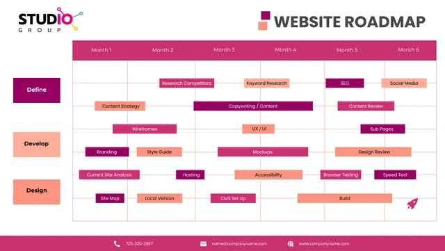 Fuchia and White Minimalist Website Roadmap Template