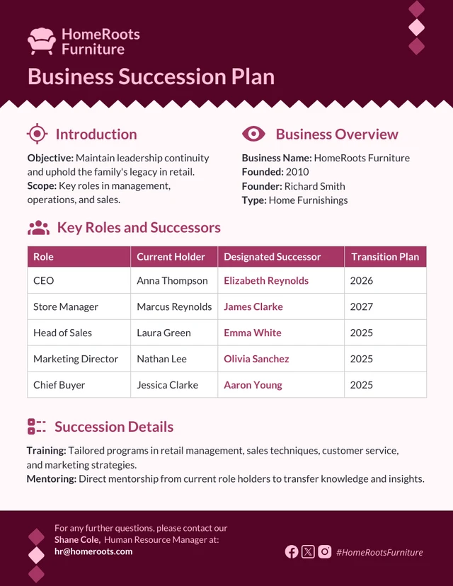 Family Business Succession Planning Template