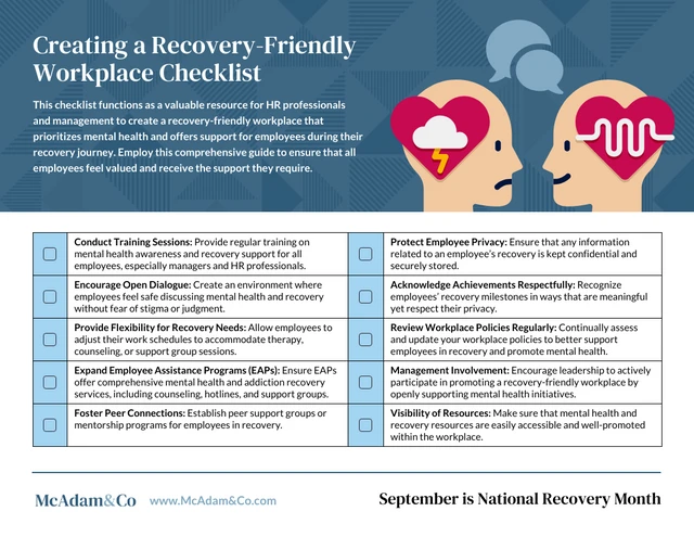 Creating a Recovery-Friendly Workplace Checklist Template