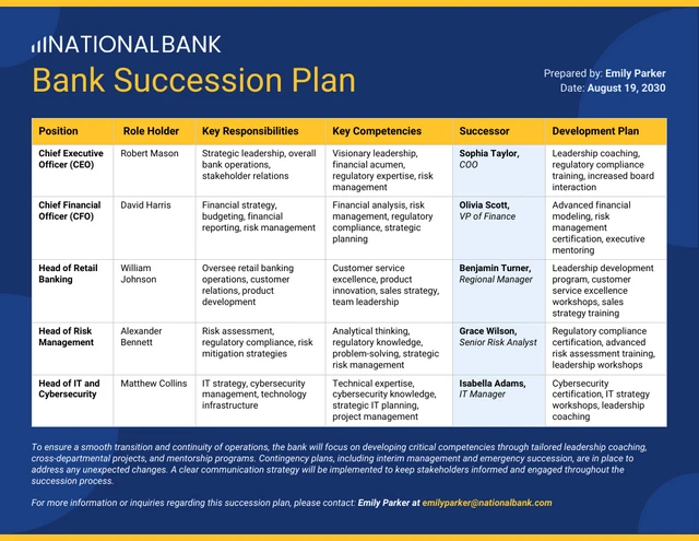 Bank Succession Planning Template