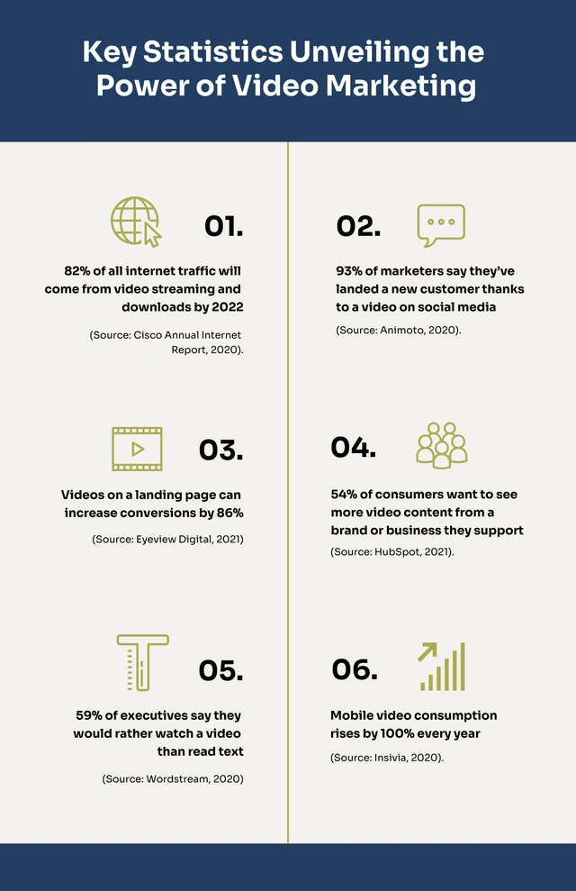 Blue And Green Simple Marketing Infographic Template