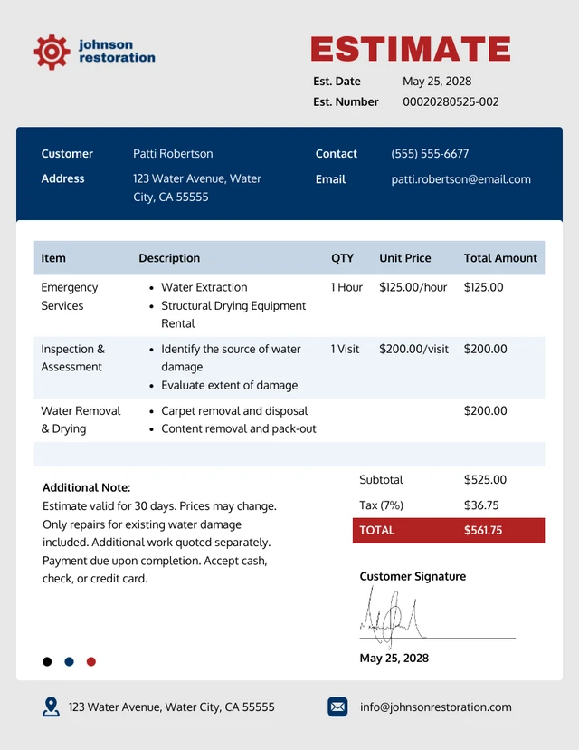 Water Damage Estimate Template