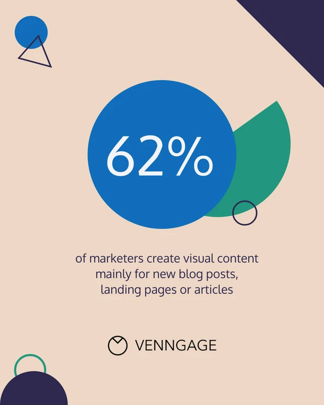 Visual Marketing Statistics Instagram Carousel Post - Page 4