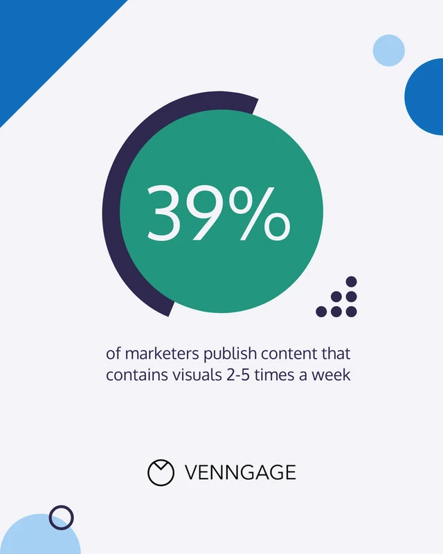 Visual Marketing Statistics Instagram Carousel Post - Page 5