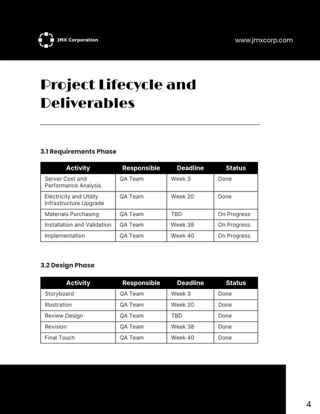 Black and White QA Plans - Page 4