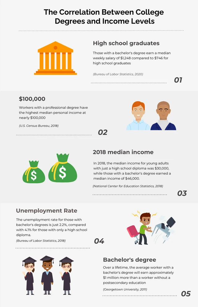 Light Brown College Infographic Template