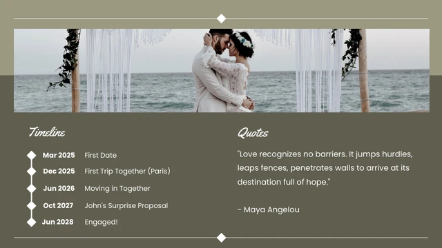 Sage White Wedding Presentation - Page 3