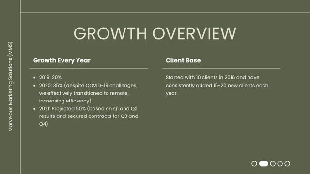 Green Line Minimalist Presentation - Page 2