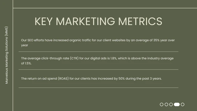 Green Line Minimalist Presentation - Page 4