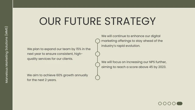 Green Line Minimalist Presentation - Page 5