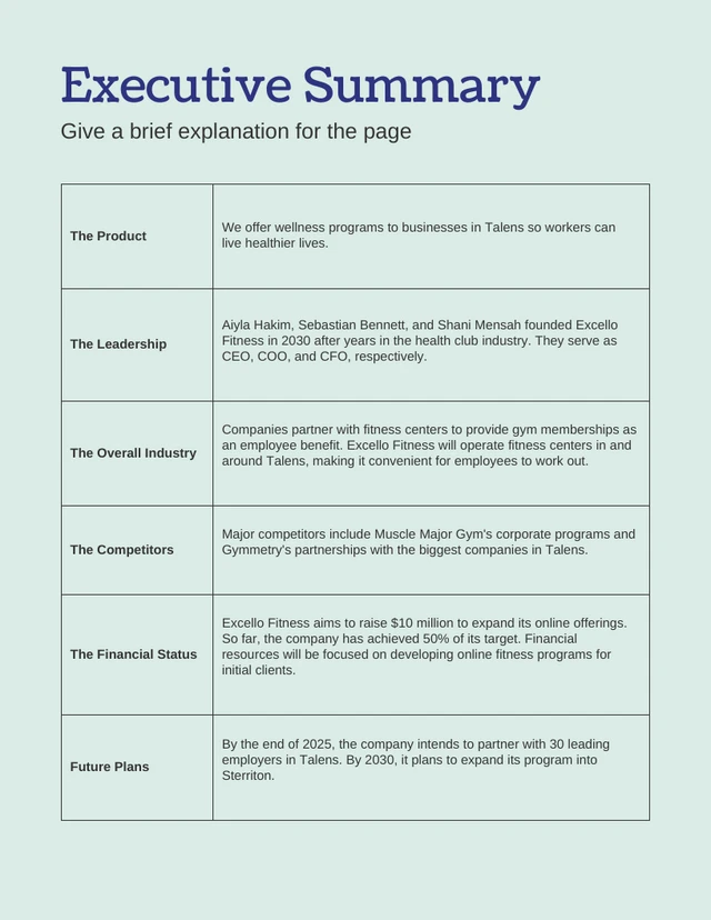 Blue And Green Simple Bold Modern Fitness Succession Plan - Page 2