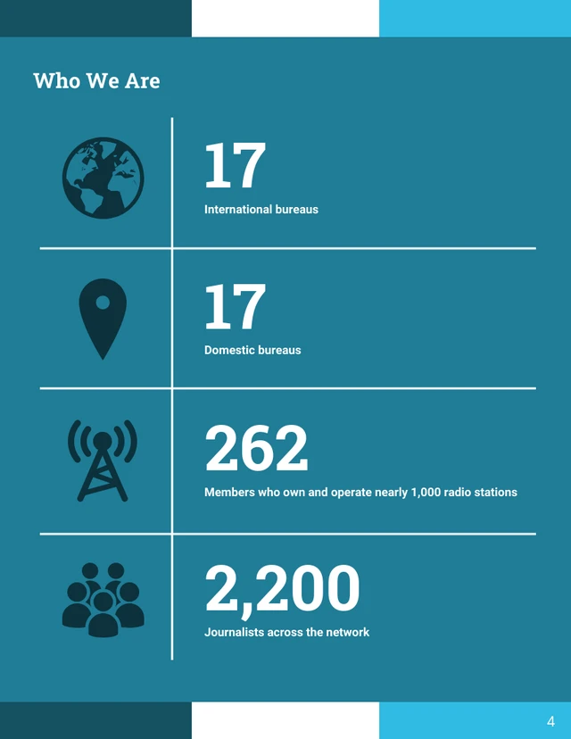 Company Nonprofit Impact Report - Page 4