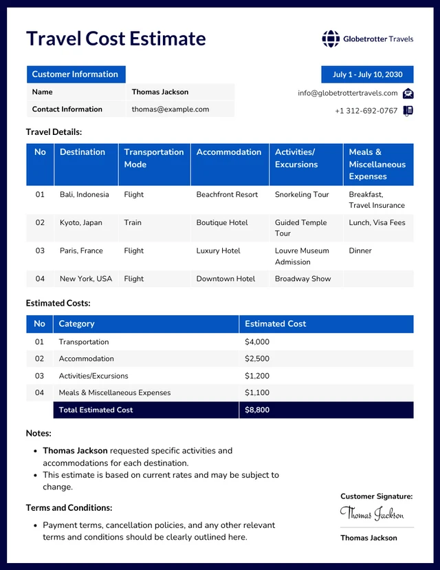 Travel Cost Estimate Template