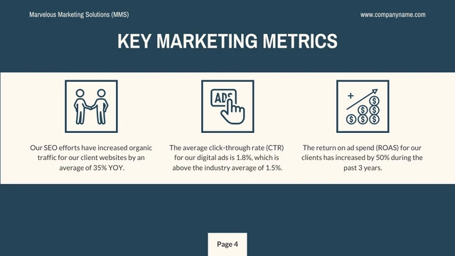 Green And Beige Square Marketing Presentation - Page 4