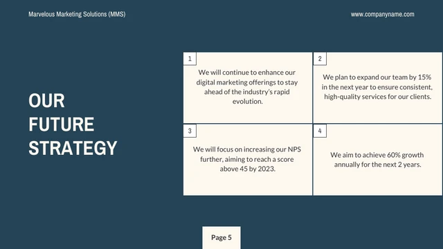 Green And Beige Square Marketing Presentation - Page 5