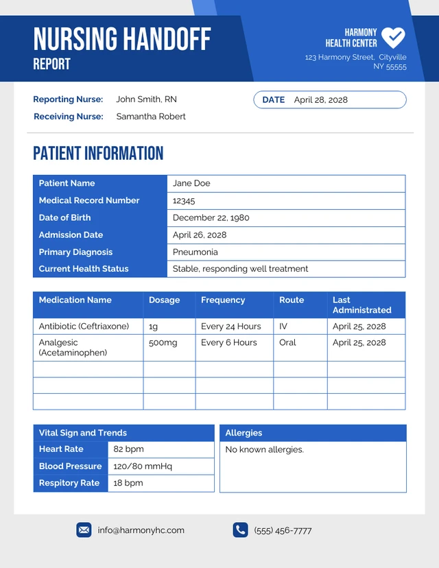 Nursing Handoff Report Template