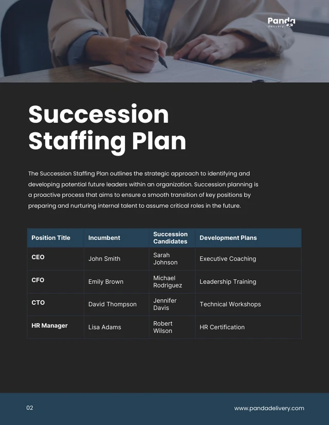 Simple White and Black Staffing Plan - Page 3