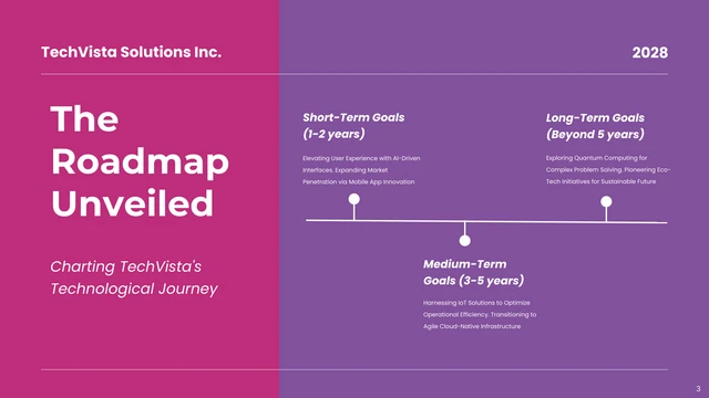 Maroon and Purple Clean Minimalist Roadmap Presentation - Page 3