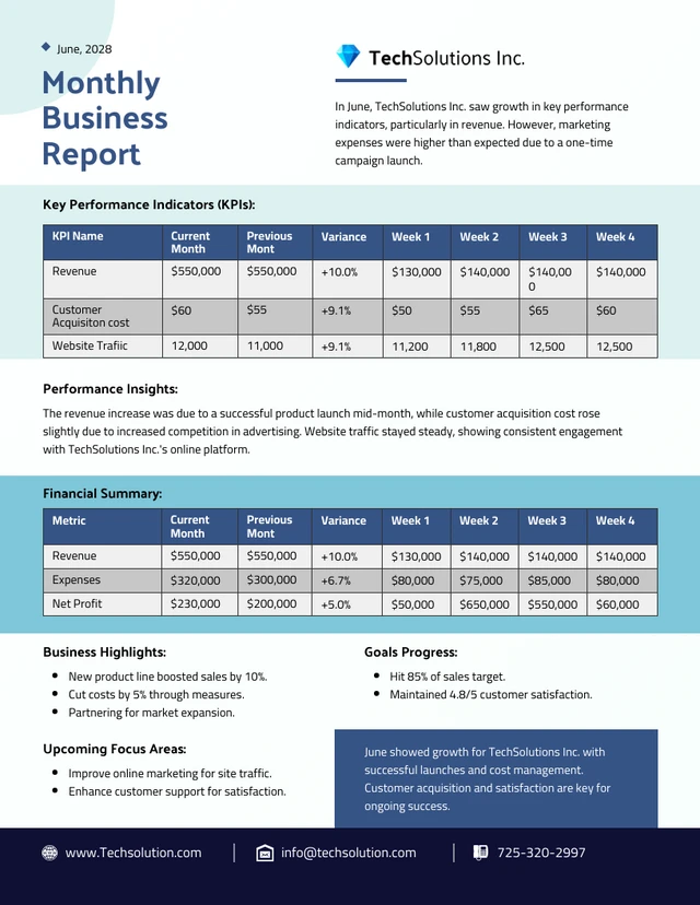 Monthly Business Report Template