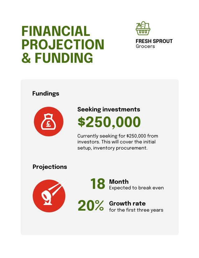 Green And Red Small Business Plan - Page 5