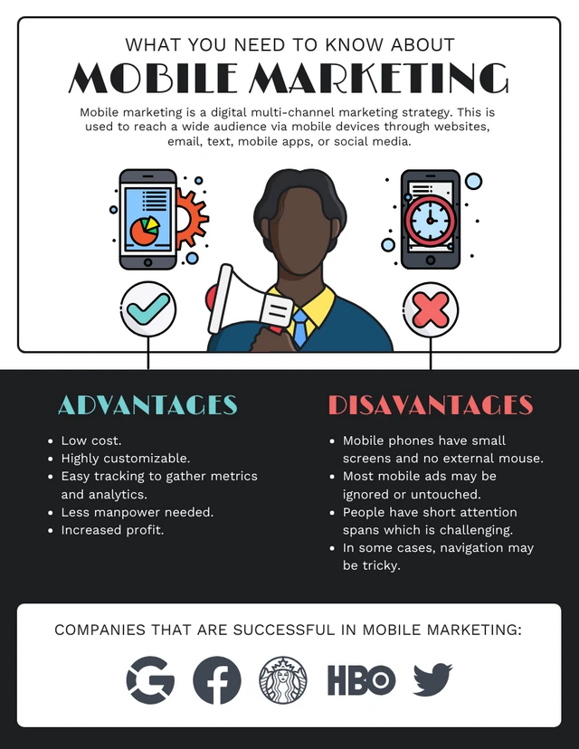 Mobile Marketing Infographic