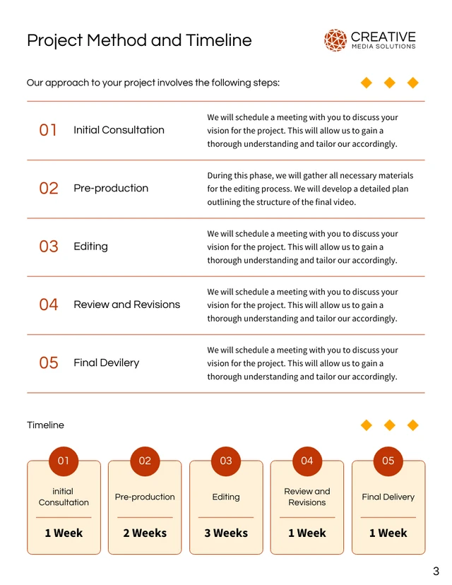 Creative Video Editing Proposal Template - Page 3