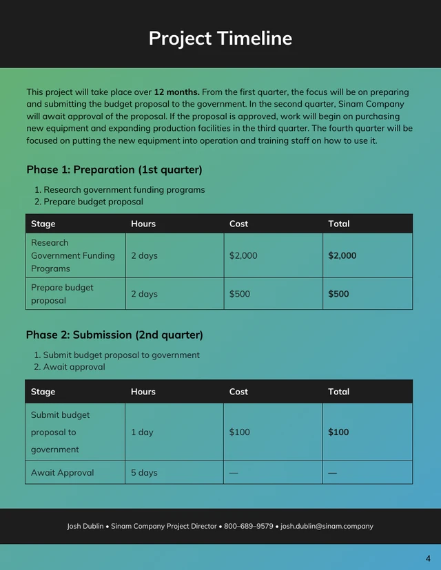 Budget Proposal Template - Page 4