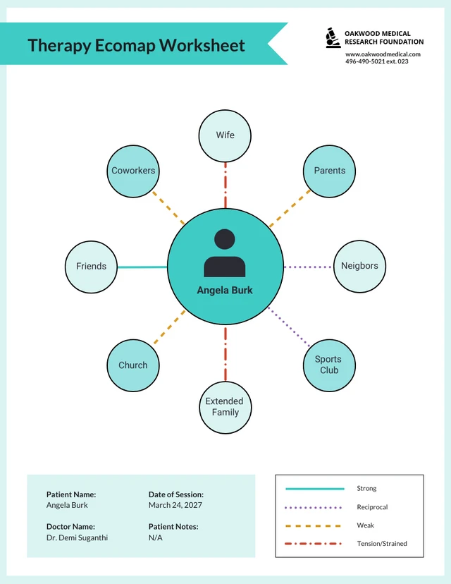 Therapy Ecomap Worksheet Template