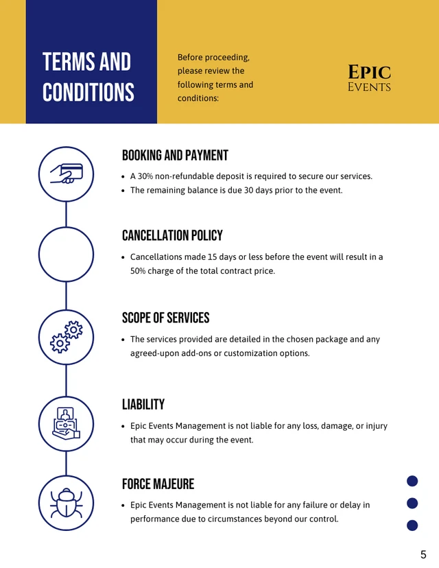 Event Pricing Proposals - Page 5