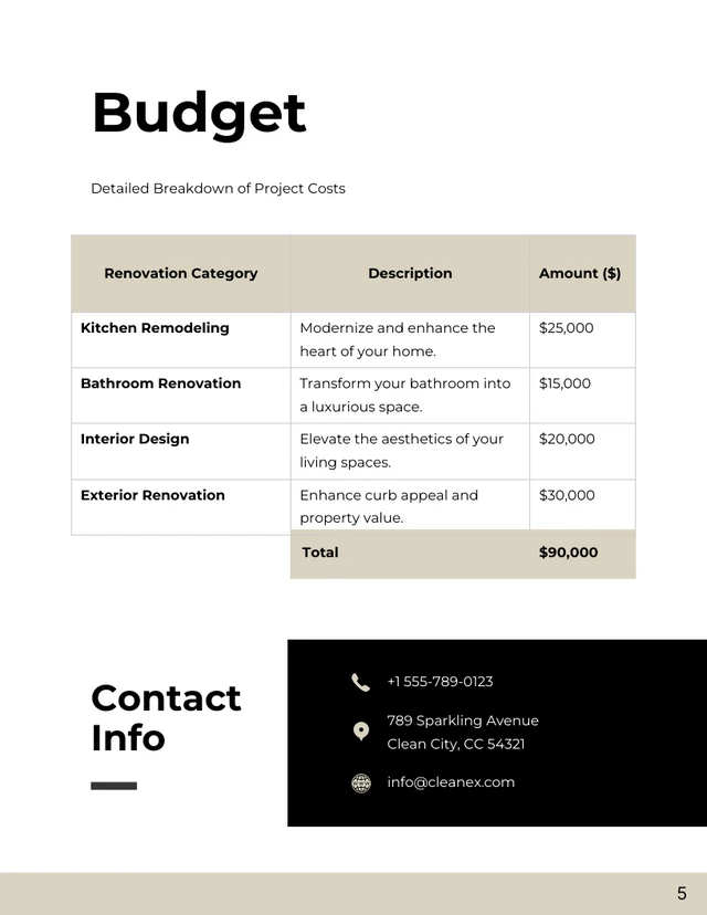 Home Renovation Proposals - Page 5