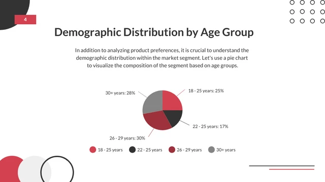 Red And Black Circle Pattern Minimalist Visual Charts Presentation - Page 4