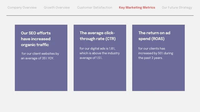 Minimalist Soft Purple Marketing Plan - Page 4