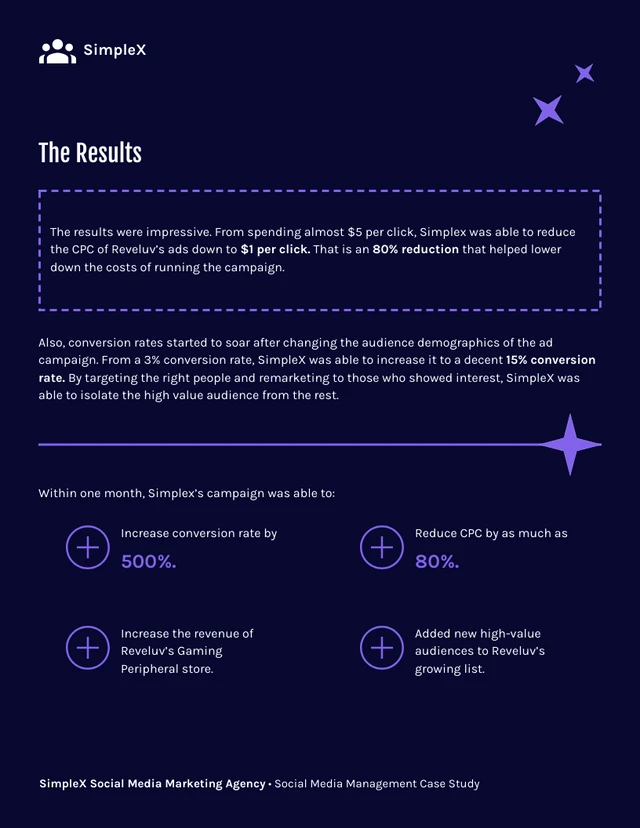 Dark Purple Social Media Management Case Study Template - Page 3