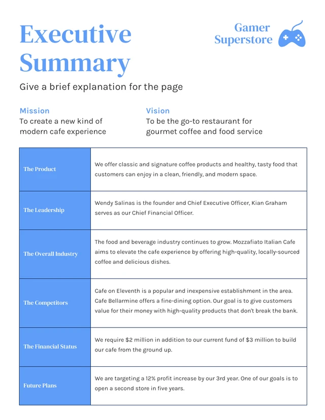 Blue And White Fururistic Minimalist Game Business Succession Plan - Page 2