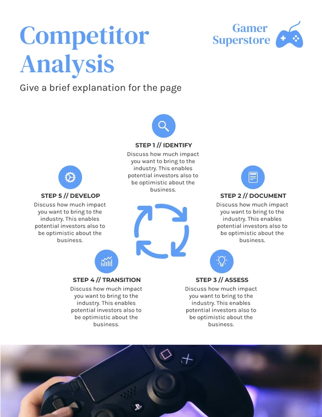 Blue And White Fururistic Minimalist Game Business Succession Plan - Page 5