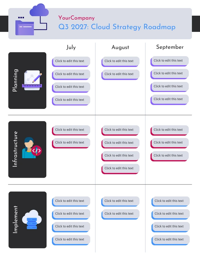 Visual Blank Cloud Strategy Roadmap  Template